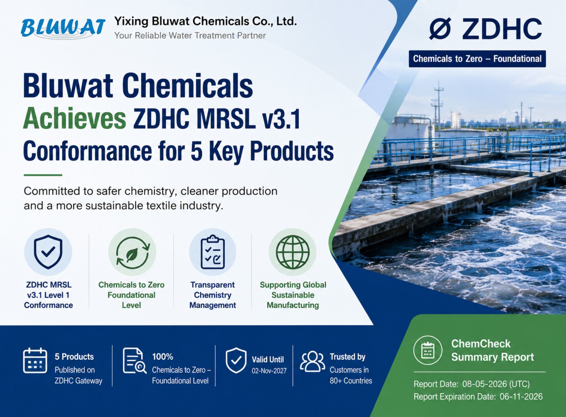 บล็อกบริษัทล่าสุดเกี่ยวกับ Bluwat Chemicals ขยายกลุ่มผลิตภัณฑ์เคมีภัณฑ์สิ่งทอที่ยั่งยืนด้วยผลิตภัณฑ์ที่สอดคล้องกับ ZDHC